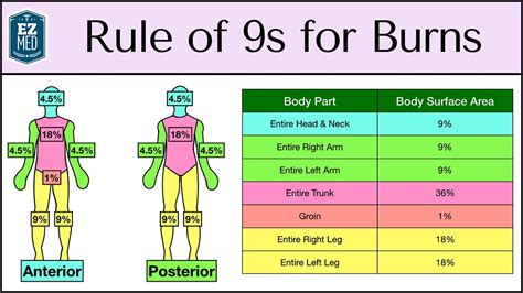 How to Have a Threesome: 9 Rules to Set